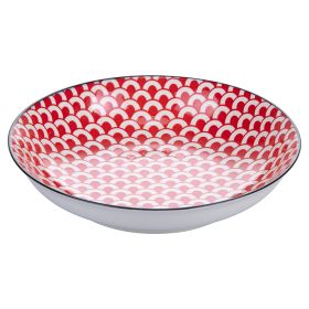 Piatto fondo in gres, Confusion